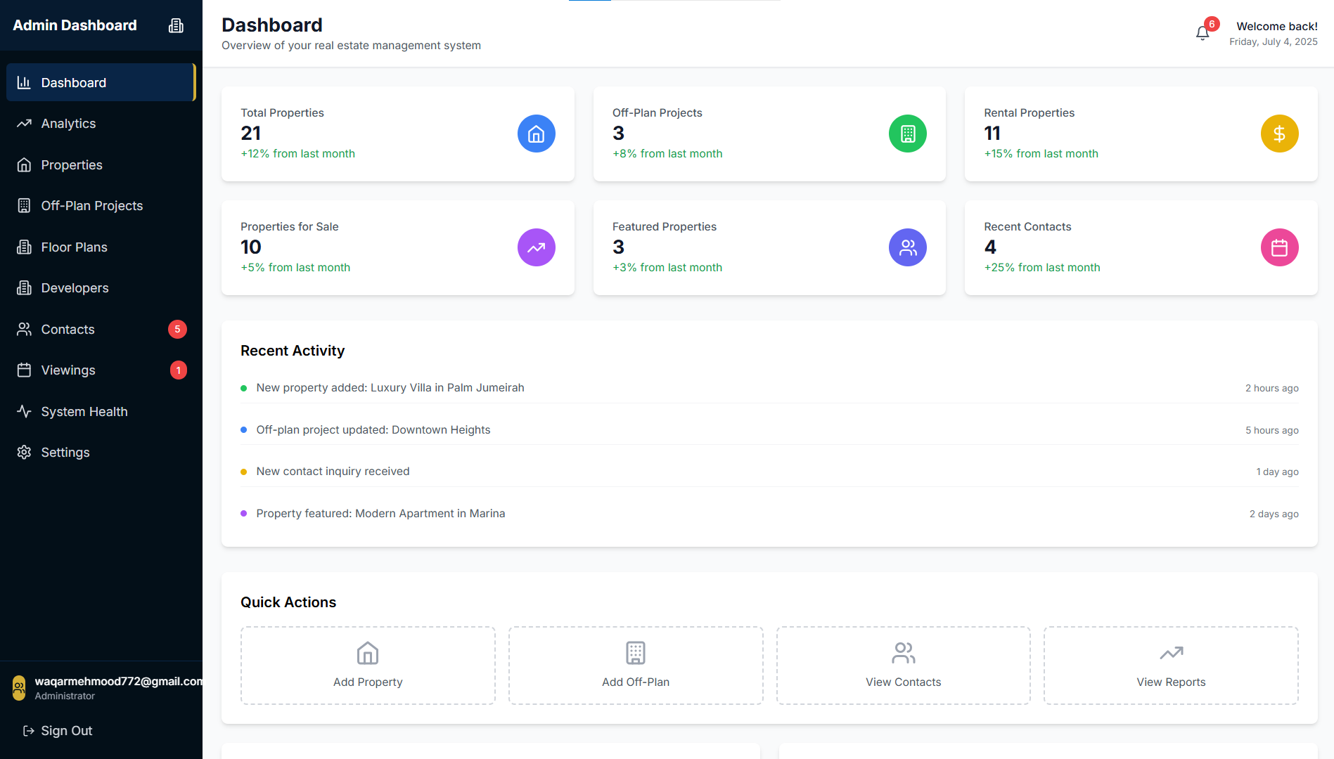 Admin Dashboard