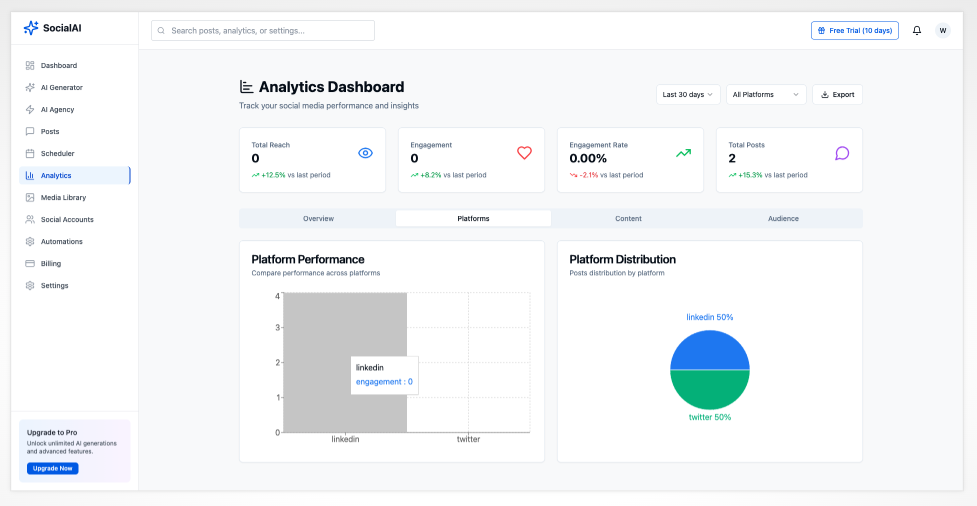 Analytics & Insights