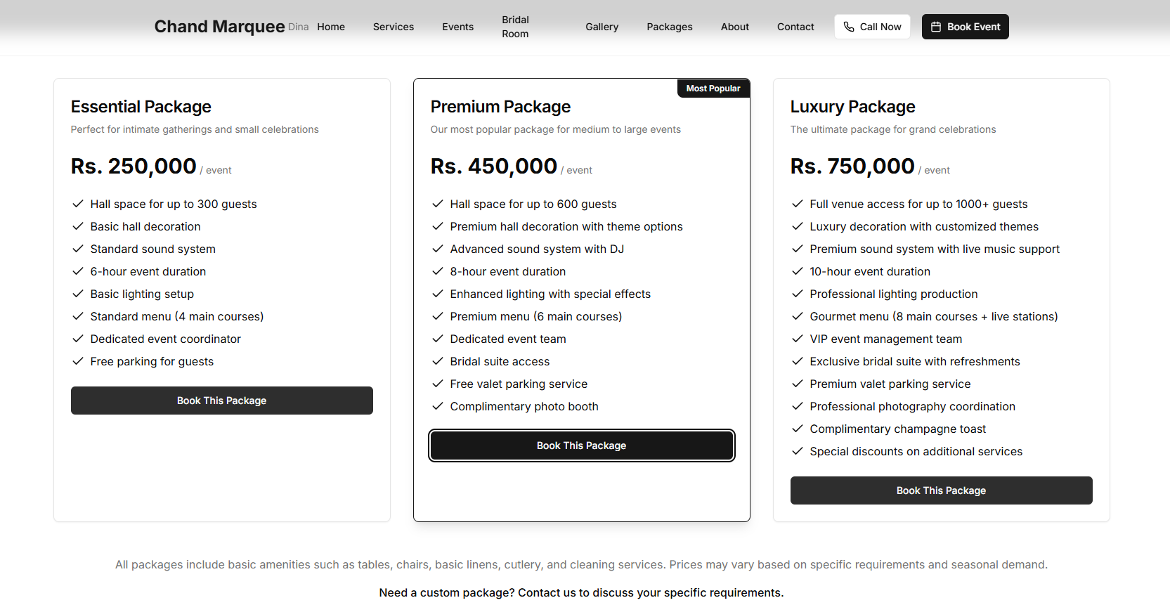 Overall Packages Pricing