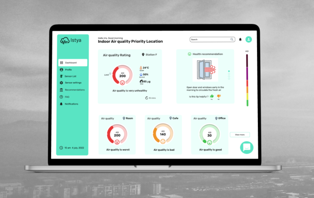 SaaS Analytics Dashboard